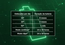 Câmera de Vídeo Wi-Fi Full HD iM8