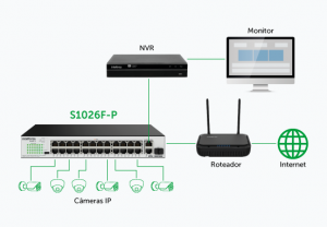 Switch 24 Portas Poe S1026F-P