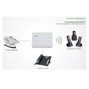 Conecta + -  Central PABX analógica